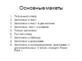 Титульный слайд Заголовок и текст Заголовок и текст в две колонки Заголовок, текст и графика Только заголовок Пустой слайд Заголовок и таблица Заголовок и диаграмма Заголовок и организационная диаграмма (+ дополнительные 5 типов схем для Power Point )