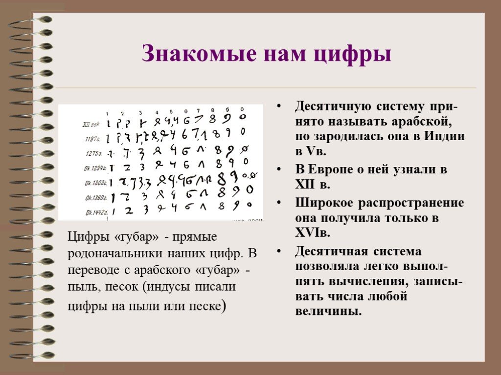 Назовите арабскую цифру. Цифры Губар. Система цифр Губар. Арабские цифры Губар. Арабские цифры в десятичной системе.