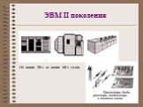 ЭВМ II поколения. От конца 50-х до конца 60-х годов