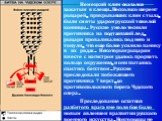 Немецкий клин оказался зажатым в клещи. Несколько шеренг рыцарей, прикрывавших клин с тыла, были смяты ударом русской тяжелой конницы. Русские умело теснили противника на подтаявший лед, рыцари проваливались под него и тонули, что еще более усилило панику в их рядах. Некоторым рыцарям вместе с магис