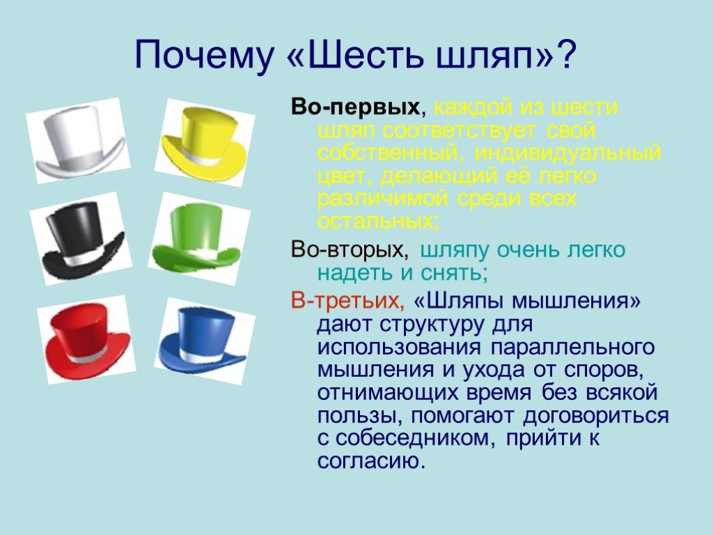 Почему 6. Шесть шляп картинки. Шесть шляп белая желтая. Шесть шляп синяя. Карта 6 шляп.