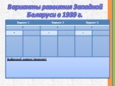 Варианты развития Западной Беларуси в 1939 г.