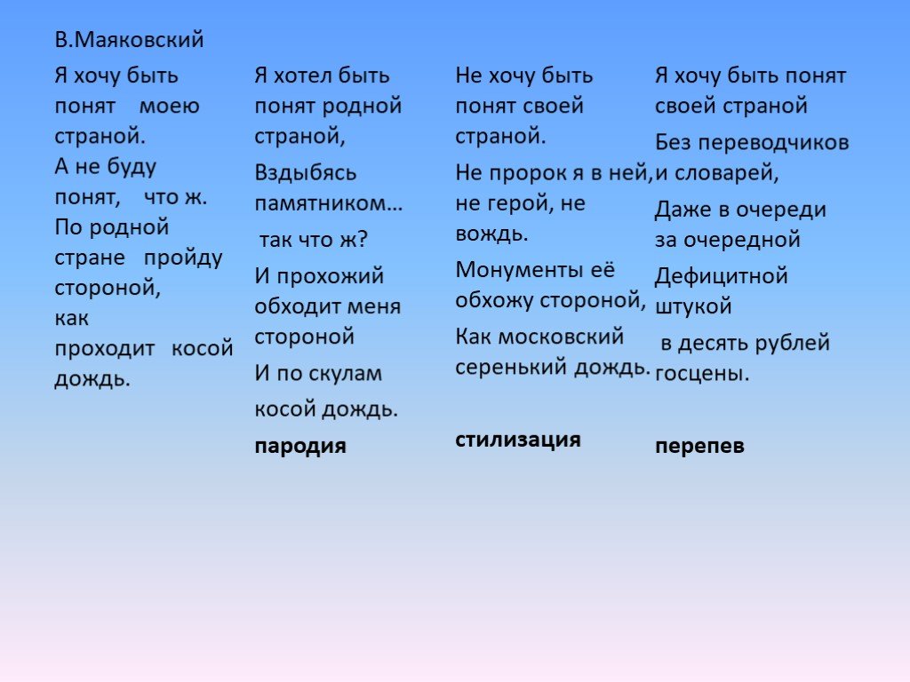 Дождь пародия. Я хочу быть понят моей страной Маяковский. Маяковский я хочу быть понят моей страной стихотворение. Стихи Маяковского я хочу быть понят моей страной анализ. Маяковский в. "стихи".