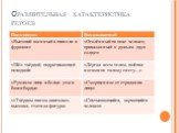 Сравнительная характеристика героев