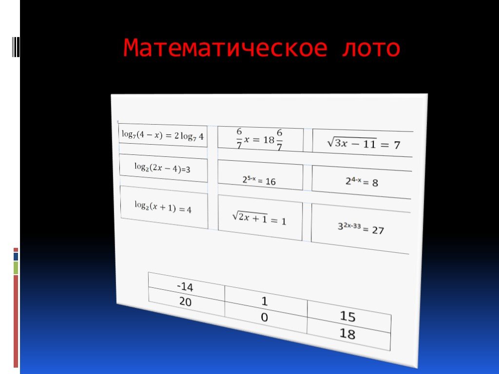 Математическое лото презентация