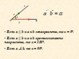 α. Если а || b и а и b сонаправлены, то α = 0°. Если a || b и a и b противоположно направлены, то α = 180°. Если а  b, то α = 90°.
