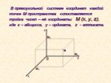 В прямоугольной системе координат каждой точке М пространства сопоставляется тройка чисел – её координаты: М (х, у, z), где х – абсцисса, у – ордината, z - аппликата.