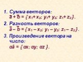 Сумма векторов: a + b = { x1+ x2; y1+ y2; z1+ z2 }. Разность векторов: a – b = { x1 – x2; y1 – y2; z1 – z2 }. Произведение вектора на число: αā = { αx; αy; αz }.
