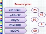 Решите устно х+15=40 25 25х=100 х:20=3 70:у=7 у-10= 32 42 10 4 60