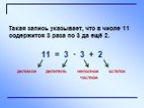 Такая запись указывает, что в числе 11 содержится 3 раза по 3 да ещё 2. 11 = 3 ∙ 3 + 2 делимое делитель неполное остаток частное