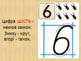 Цифра ШІСТЬ - немов замок: Знизу - круг, вгорі - гачок.