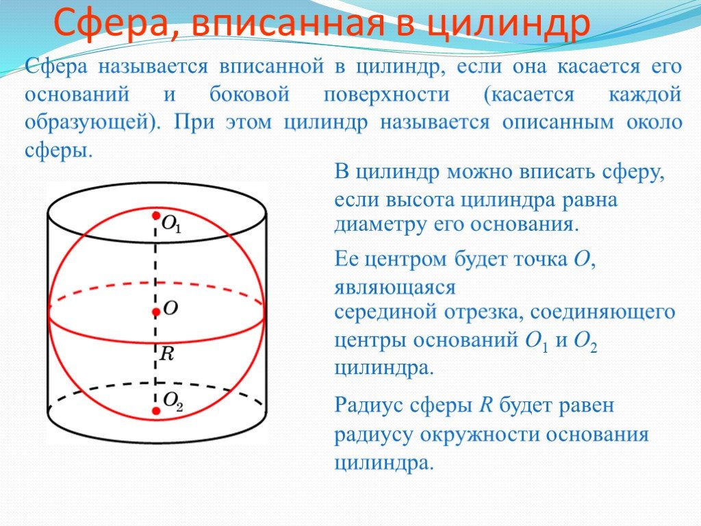 Сфера основание. Радиус сферы вписанной в цилиндр формула. Сфера вписанная в цилиндр. Сфера вписанная в цилиндрическую и коническую поверхность. Сфера вписанная в цилиндрическую поверхность.