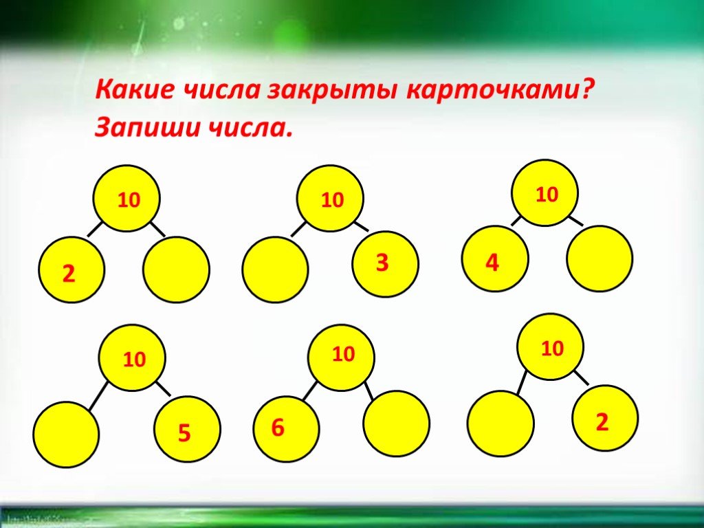 Запиши число 10. Какие числа закрыть карточками запиши. Какие числа карточками ? Запиши. Какие числа закрыты. Какие числа закрыты карточками запиши.