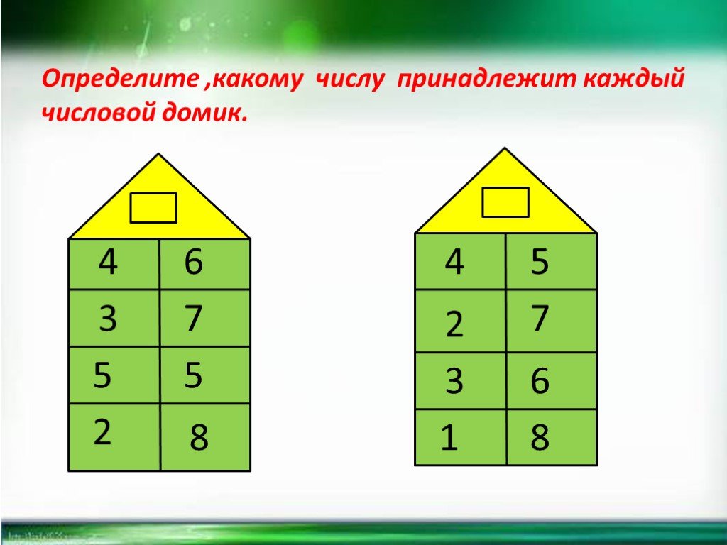 7 8 какие числа принадлежит. Числовой домик числа 12. Определите какому числу принадлежит каждый числовой домик. Состав каждого числа в домиках. Числовой домик для числа 5 в военном стиле.