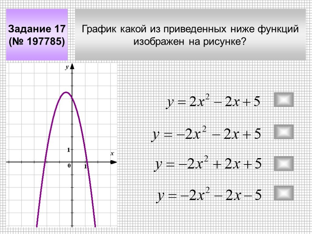 Задания на графики функций 8 класс. Графическое задание функции. Задачи на графики. График какой из приведенных ниже функций изображен на рисунке?. Задачи на графики функций.