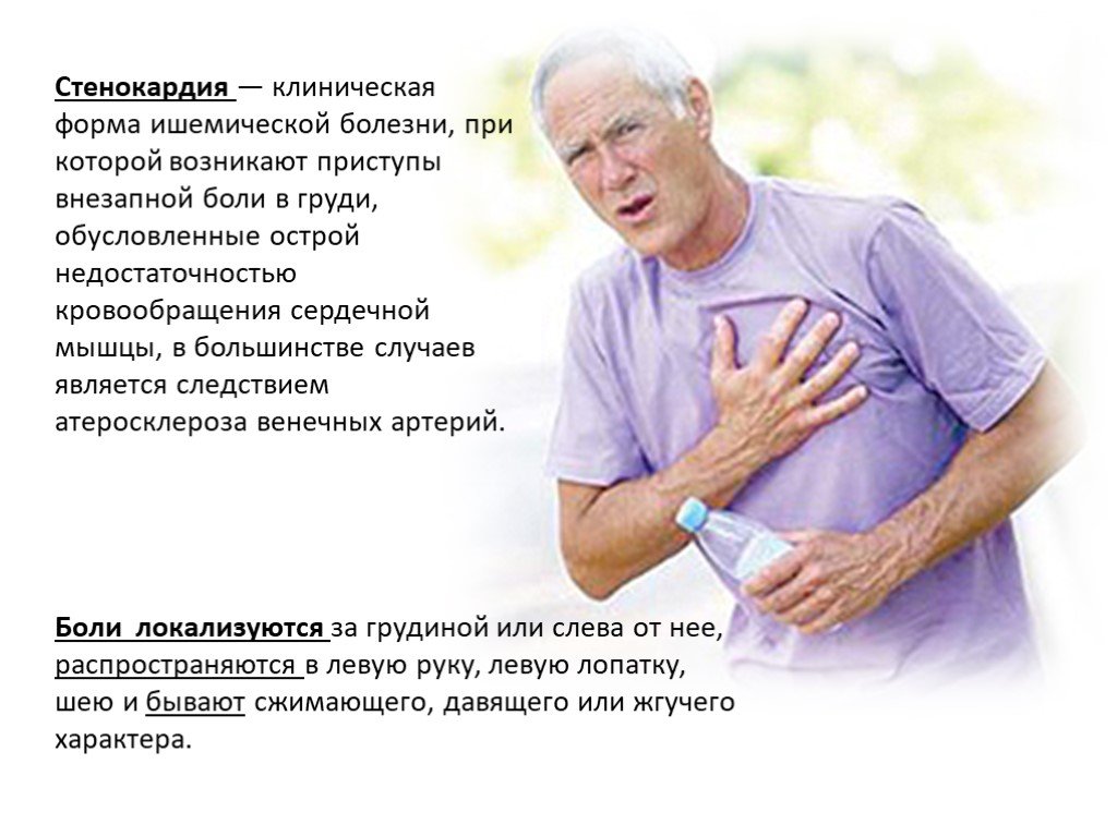 Ибс одышка лечение. Приступ стенокардии у пожилых. Симптомы стенокардии у пожилых. ИБС У пожилых. Приступ стенокардии у пожилых обусловлен.
