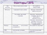 Физиологический и патологический гастроэзофагеальный рефлюкс и ГЭРБ Слайд: 12