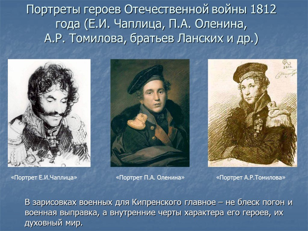 Узнай героя по портрету. Портреты героев Отечественной войны 1812 года о. а. Кипренского.. Кипренский портреты героев войны 1812 года. Кипренский Карандашные портреты героев Отечественной войны 1812. Кипренский портреты героев войны 1812 Графика.