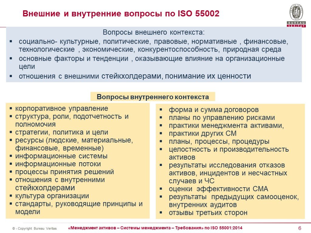 Влияние контекста. Внешние факторы СМК. Внешние и внутренние факторы СМК пример. Внутренние факторы СМК. Перечень внутренних и внешних факторов СМК.