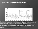Наследственные болезни. Количество детей с синдромом Дауна, родившихся в Белоруссии в 80-х — 90-х годах. Пик частоты появления заболевания приходится на январь 1987 года.