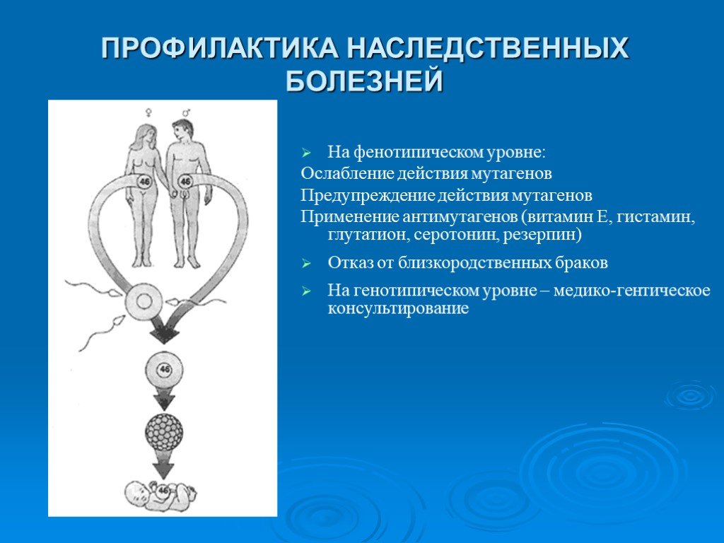 Профилактика наследственных. Профилактика наследственных заболеваний. Профилактика генных заболеваний. Пути профилактики наследственных болезней человека. Профилактика наследственных заболеваний кратко.