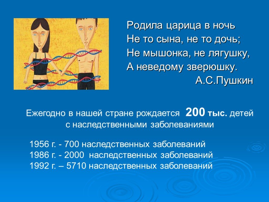 Не то сына не то дочь. Родила царица в ночь не то. Родила царица в ночь и не сына и не дочь. Родила царица в ночь не то сына не то дочь не мышонка не лягушку. Родила царица не то сына не то дочь.