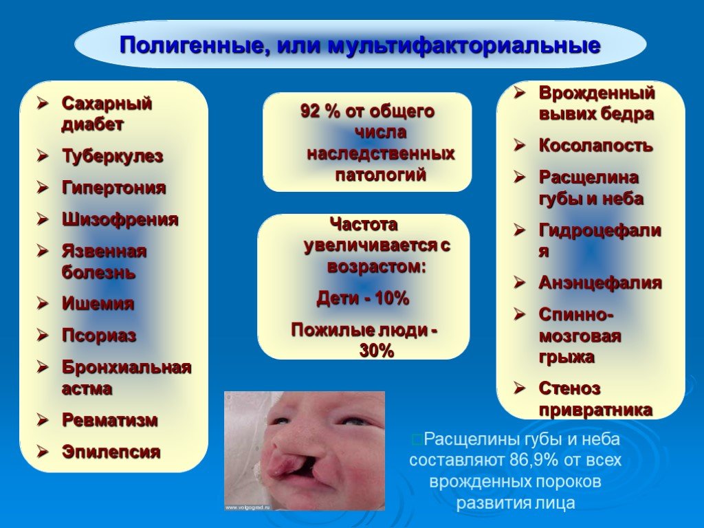 Туберкулез и сахарный диабет презентация фтизиатрия