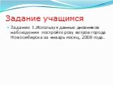 Задание 1.Используя данные дневников наблюдения постройте розу ветров города Новосибирска за январь месяц, 2008 года.
