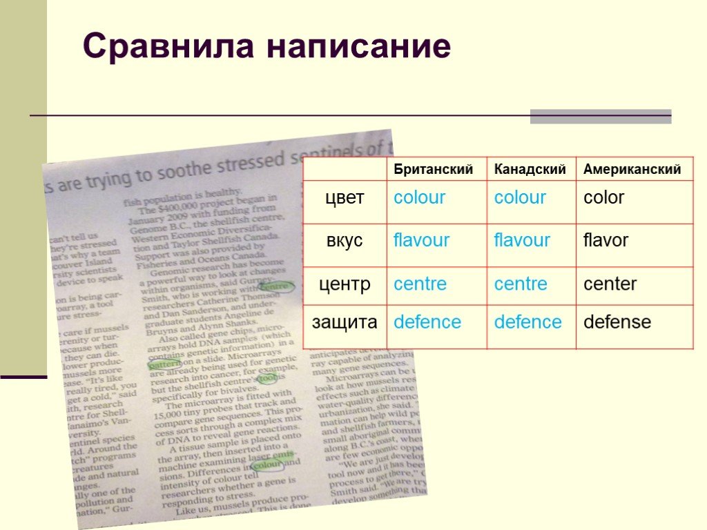 Двуязычными или двухязычными. Сравнение орфография. Написать сравнения. Письменно сравнить. Канадская орфография совпадающая с орфографией британцев.