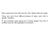 After approval by the IRB and the FDA, clinical trials can begin There are up to four different phases of trials, each with a specific objective. If any problems arise during any of these phases the FDA is notified and the IND application is canceled