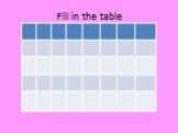 Fill in the table