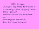 Fill in the table. 1.Can you help me to do this task ? 2.Shall we go to the shopping center? 3.May I go out? 4.I could ride the bike when I was ten. 5.I must go to the doctor. 6.You don’t need to have it.
