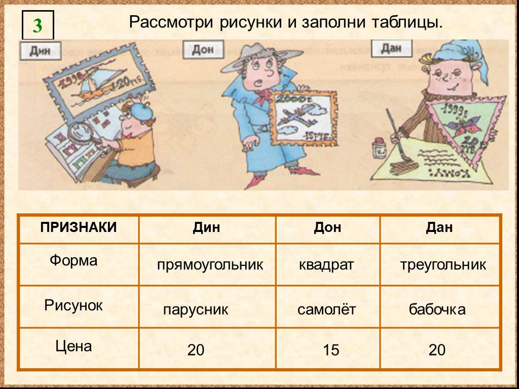 Таблица рисунок. Рассмотри рисунки и заполни таблицы. Рассмотреть рисунок и заполни таблицу. Рассмотри рисунки и заполни таблицы Информатика 4 класс. Рассмотри рисунок и заполни таблицы Информатика 3.