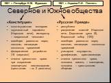 Северное и Южное общества. «Конституция» конституционная монархия двухпалатный парламент (Народное вече), император – «верховный чиновник» всеобщее равенство перед законом, ликвидация сословных привилегий федеративное устройство (15 «держав») отмена крепостного права при сохранении помещичьего земле