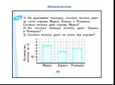 Числа и величины Слайд: 7