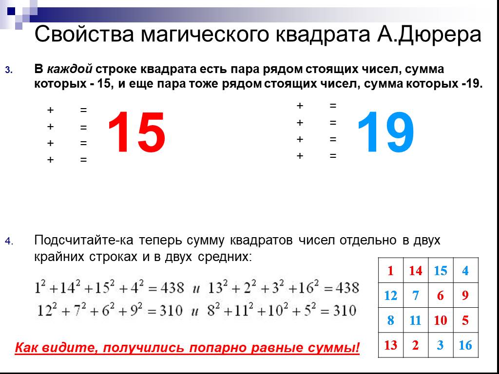 Строки в квадрате. Свойства магических квадратов. Свойства квадратов чисел. Волшебный квадрат свойства. Сумма квадратов цифр.