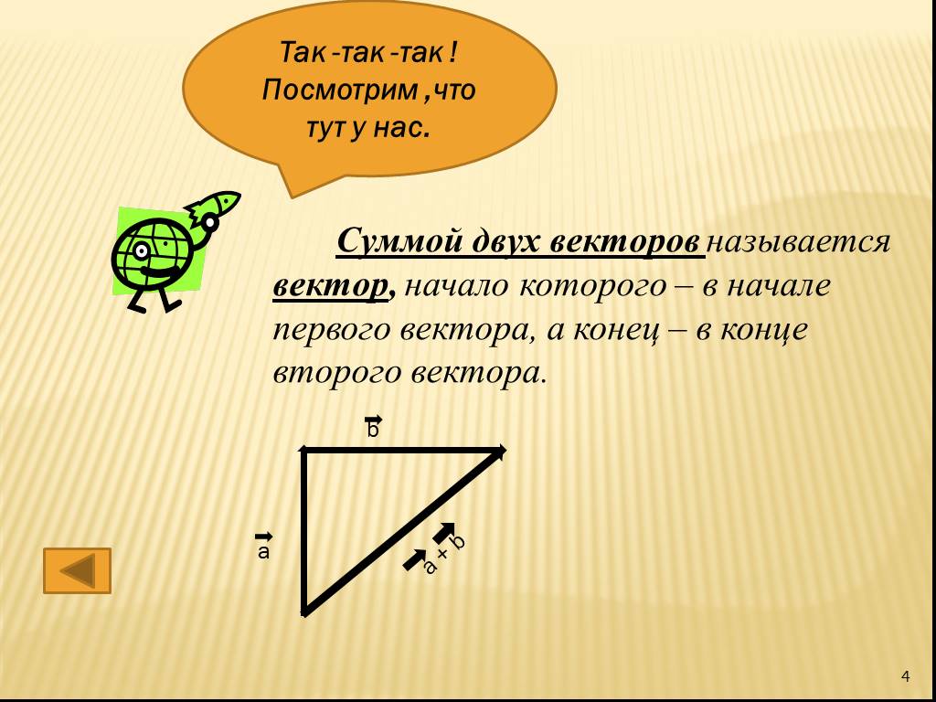 Изображение вектора начало и конец которого совпадают