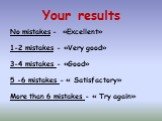 Your results. No mistakes - «Excellent» 1-2 mistakes - «Very good» 3-4 mistakes - «Good» 5 -6 mistakes - « Satisfactory» More than 6 mistakes - « Try again»