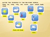 MATCH THE SYMBOLS TO THE WEATHER WORDS. Sunny, hot, windy, rainy, cold, stormy, snowy, sunny& cloudy, cloudy. sunny cloudy windy rainy cold hot stormy Sunny and cloudy snowy
