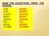 MAKE THE ADJECTIVES FROM THE NOUNS. FOG - SUN - CLOUD - RAIN - SNOW - ICE - WIND- STORM. FOGGY SUNNY CLOUDY RAINY SNOWY ICY WINDY STORMY