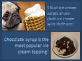 5% of ice cream eaters share their ice cream with their pet! Chocolate syrup is the most popular ice cream topping!