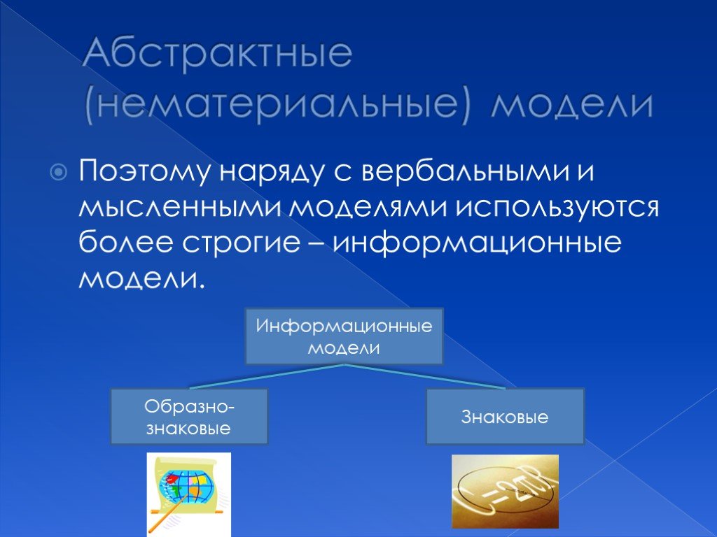 Используемое и более доступное. Информационные нематериальные модели. Информационные модели в информатике. Образно-знаковая модель это. Нематериальные модели примеры.