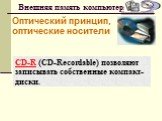 CD-R (CD-Recordable) позволяют записывать собственные компакт-диски.