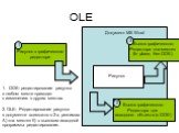 OLE. Рисунок в графическом редакторе. Вызов графического Редактора «на месте» (In place, без DDE). Рисунок Документ MS Word. Вызов графического Редактора для исходного объекта (c DDE). 1 2. DDE: редактирование рисунка в любом месте приводит к изменению в других местах. 2. OLE: Редактирование рисунка