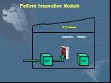 Работа Inspection Module IP Protocol