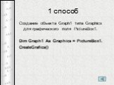 1 способ. Создание объекта Graph1 типа Graphics для графического поля PictureBox1. Dim Graph1 As Graphics = PictureBox1. CreateGrafics()
