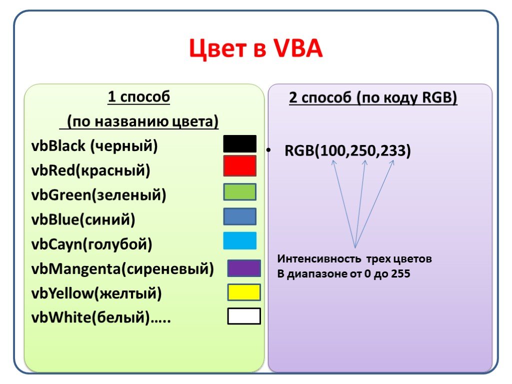 Способ задания цвета. Цвета в ВБА. Цвета Visual Basic. Презентация vba. Vba красный цвет.