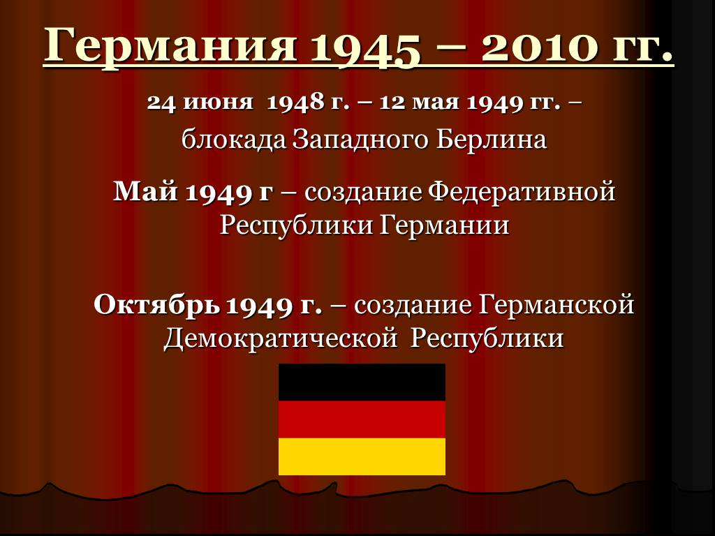 Год создания гдр. Германия в 1945-1949 годах. Германский вопрос 1945-1949. Федеративная Республика Германия 1945. Федеративная Республика Германия 1949.