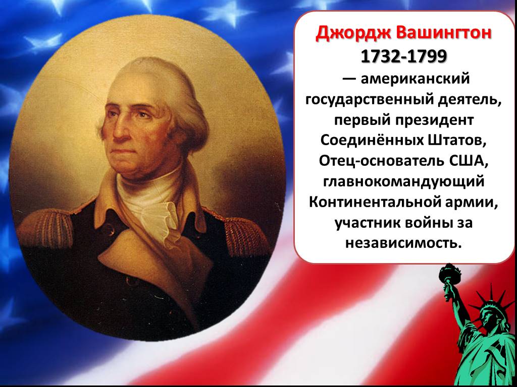 George washington презентация