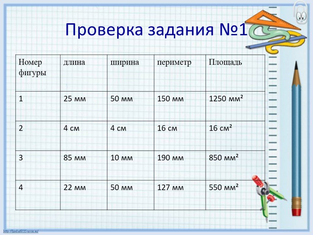 Проверенная задача. Проверка задания. Проверьте задание. Как делать проверку в задачах. 1 См проверить.